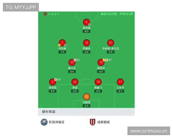 姆巴佩生涯各阶段进攻效率变化解析