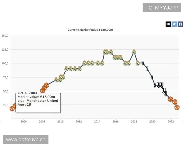 莱奥关键进球与助攻如何主导比赛走势