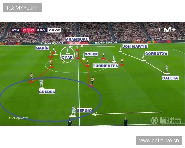 皇马中场断球后防守体系失衡,控场优势难掩攻防转换漏洞