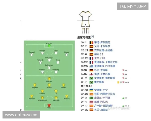 姆巴佩加盟皇马体系变化分析,将对战术平衡性与竞争格局带来影响 姆巴佩加盟皇马体系变化分析,将对战术平衡性与竞争格局带来影响