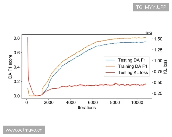 AC米兰:强强对话稳定性不足,近期表现对赛季走势形成制约