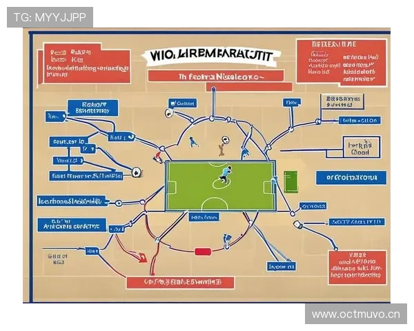 维尔茨与贝林厄姆:进攻中场效率及战术适配性对比分析 维尔茨与贝林厄姆:进攻中场效率及战术适配性对比分析