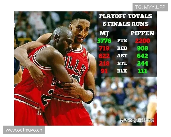 斯科蒂·皮蓬助攻占比提升明显 拖拽掩护战术下打造核心组织者角色