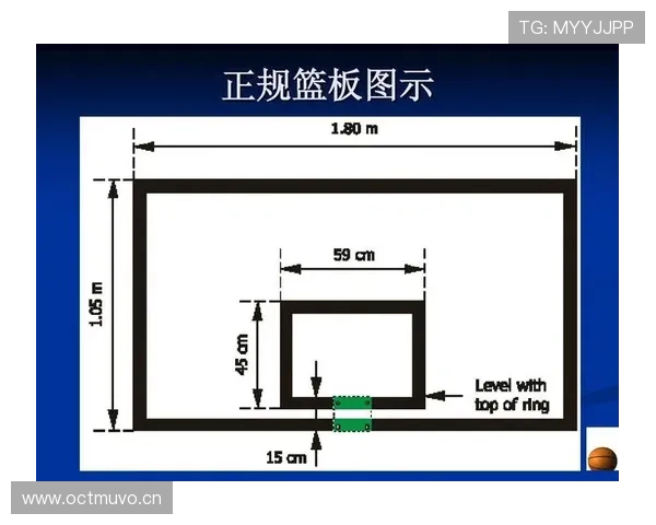 篮球比赛中球员犯规离场是如何判罚的？专家解读规则详情