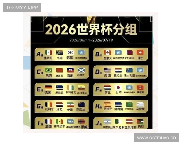 卡塔尔队2026世界杯能否突破东道主魔咒 归化军团或成关键变数 卡塔尔队2026世界杯能否突破东道主魔咒 归化军团或成关键变数